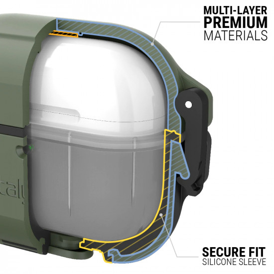 Catalyst - 防水防摔全面 Airpods 第三代 保護套