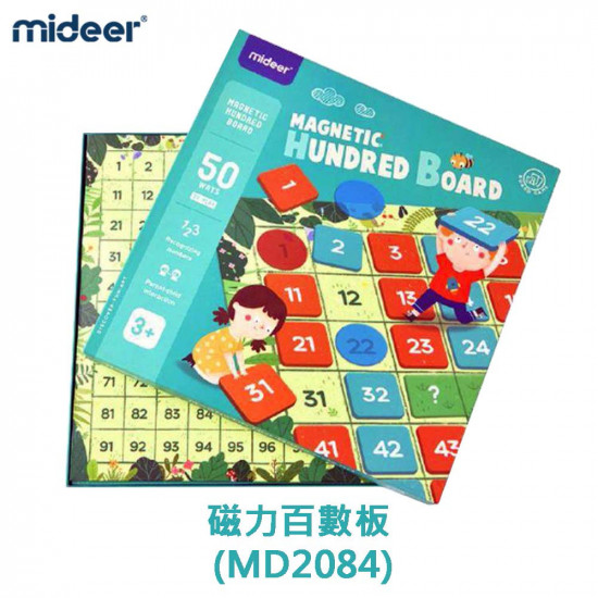 MiDeer - 磁力百數板 (MD2084)
